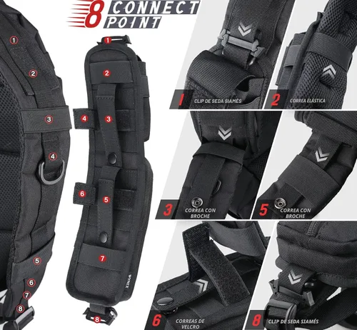Miniatura 3 de WYNEX Bolsa de accesorios Molle de doble cremallera, bolsa de bolsillo para mochila, correa para el hombro, accesorio Molle, accesorios tácticos