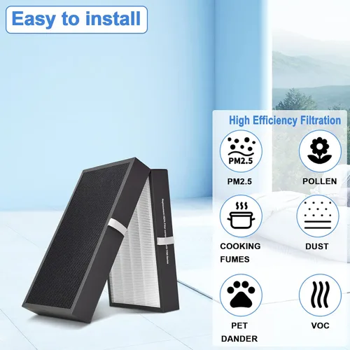 Miniatura 4 de REEPLAR Filtro inteligente 7700 de repuesto compatible con purificadores de aire Blueair Protect 7770i y 7710i, filtros de polen, polvo, caspa