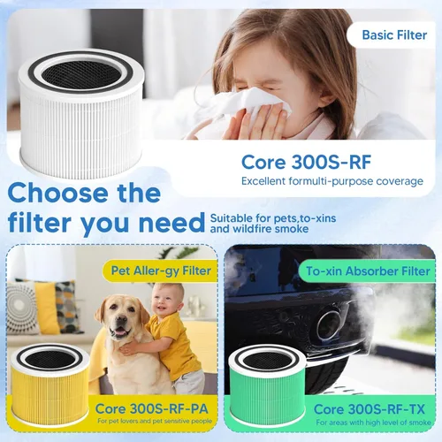 Miniatura 10 de Filtro de Repuesto Core 300 para Purificador de Aire LEVOIT Core 300S y Core 300-P, Reemplazo de Filtro HEPA Verdadero H13 3 en 1, Comparado
