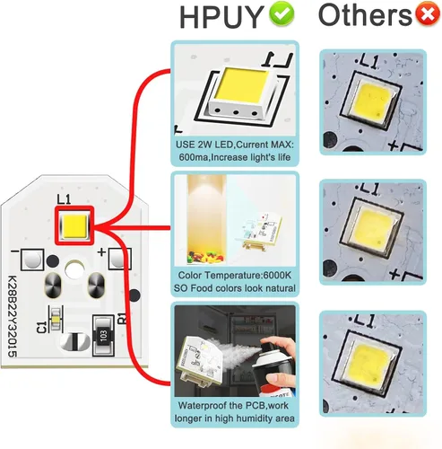 Miniatura 4 de WR55X11132 WR55X25754 Luz LED compatible para refrigerador GE Reemplazar WR55X30602 WR55X26486 PS4704284 3033142 EAP12172918 AP6261806 Sin cubierta