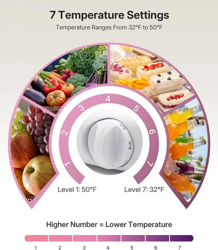 Miniatura 4 de Upstreman Mini refrigerador de 2.5 pies cúbicos, refrigerador pequeño de una sola puerta, refrigerador para dormitorio con 7 termostatos ajustables