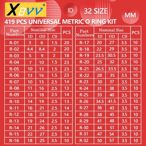 Miniatura 2 de XBVV - Kit de 419 juntas tóricas métricas universales, 32 tamaños, goma Buna-N 70A, para grifos, automóviles lavadoras a presión reparación