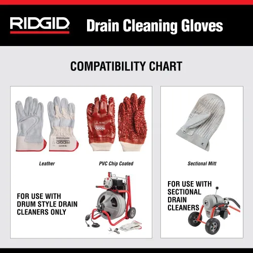 Miniatura 2 de RIDGID 59295 Manopla de limpieza de drenaje a mano derecha para máquinas de tambor, seccionales o fregaderos, palma y pulgar reforzados y agarrados
