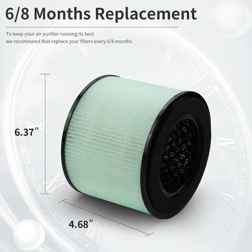 Miniatura 3 de SAKEGDY Filtro de repuesto BS-08, compatible con PARTU BS-08/Clarifion AerClear purificador de aire, filtro principal 3 en 1, paquete de 2
