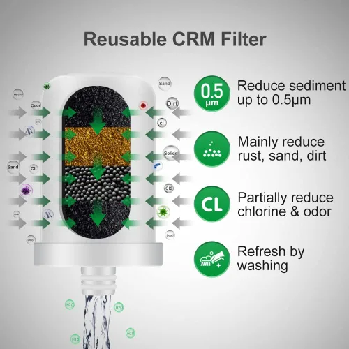 Miniatura 3 de Filtro de agua de acero inoxidable para grifo de fregadero, filtro reutilizable de lavado para refrescar, NSF/ANSI 42 y 53 con rotación de 360°