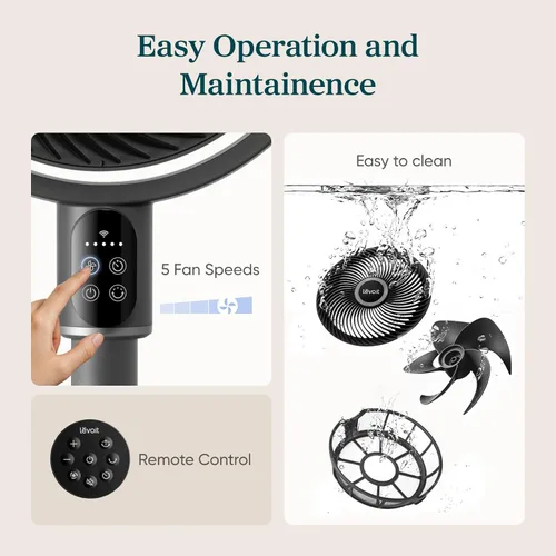 Miniatura 7 de LEVOIT Standing Fan for Bedroom, 90° Oscillating Pedestal Fan, 18dB Quiet for Sleep, 1024 CFM Airflow, Smart Floor Fan with Dust Cover, 5 Speeds 3