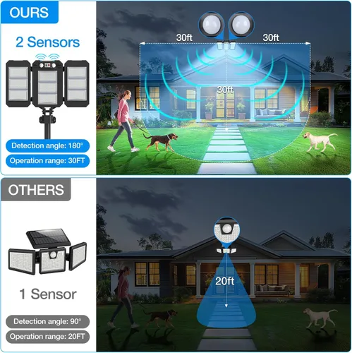 Miniatura 4 de Luces de inundación solar para exteriores, 7000 LM, luces solares súper brillantes de brazo de aluminio, 3 cabezales, LED de atardecer a amanecer