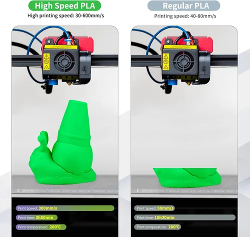 Miniatura 4 de iSANMATE Filamento de PLA Mate Rápido 1.75mm, Filamento para Impresora 3D, Filamento Mate Verde Manzana, Velocidad de Impresión Rápida, Exactitud