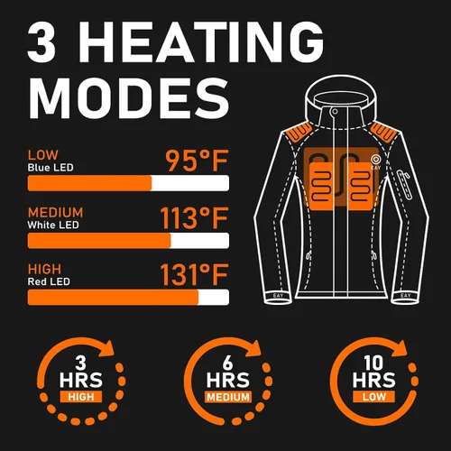 Miniatura 2 de EAY Mens Heated Jacket with Battery Pack 7.4V and Detachable Hood, Rechargeable Waterproof Eletric Heated Coat for Men