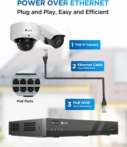 Miniatura 3 de Sistema de seguridad con 16 cámaras PoE 4COVR para empresas, detección de humanos y vehículos AI, 8 cámaras IP domo IK10 a prueba de vandalismo y 8