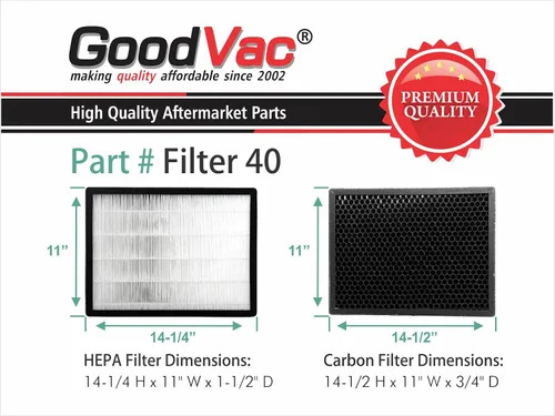 Miniatura 2 de Kit de filtro compatible con purificadores de aire Alexapure Breeze AP-B102 / 3049