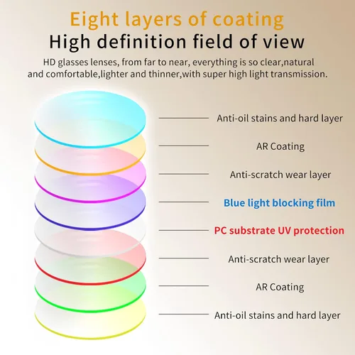 Miniatura 4 de SooGree Blue Light Blocking Multifocus Progressive Reading Glasses Bifocal Far and Near Dual Purpose for Men Reading Glasses