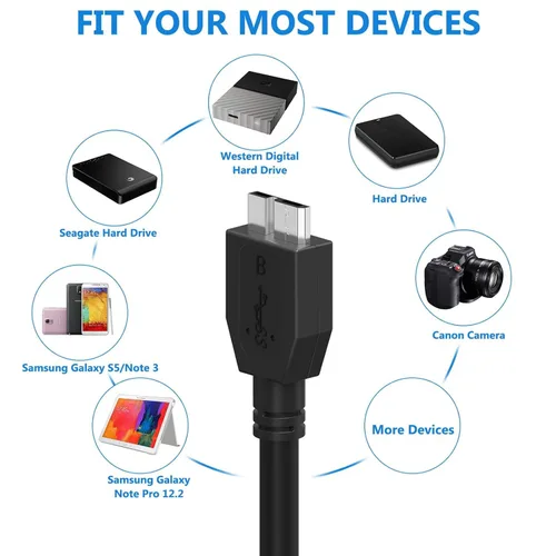 Miniatura 6 de ITD ITANDA Cable USB 3.0 Micro, 3.3 pies, Cable de Disco Duro de Alta Velocidad y Alta Resistencia, Cable USB 3.0 A a Micro B Compatible
