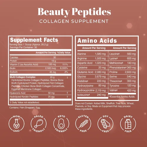 Miniatura 2 de Suplemento de colágeno en polvo para hombres y mujeres Fórmula de belleza multicolágeno 6 en 1 de primera calidad Vitamina C, ácido hialurónico
