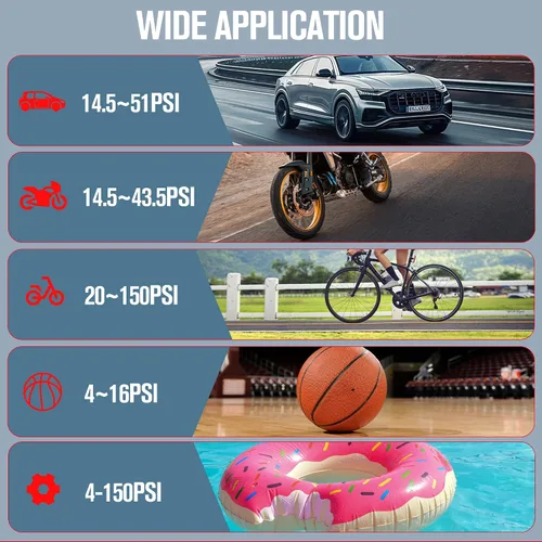 Miniatura 8 de GOOLOO Inflador de neumáticos AP150 Compresor de aire portátil, bomba de aire inalámbrica 2 veces más rápida de 150 PSI para neumáticos de automóvil