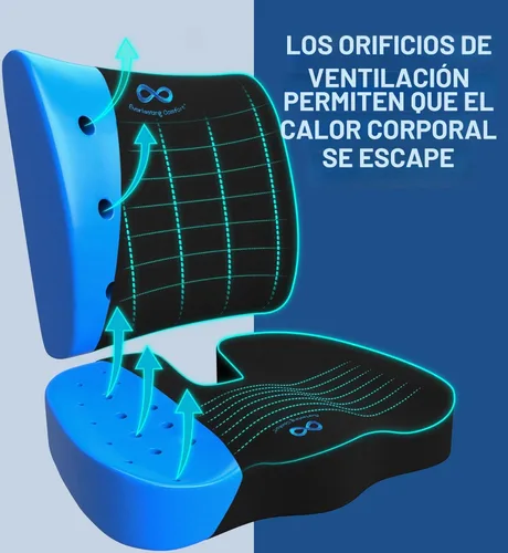 Miniatura 2 de Everlasting Comfort Cojín de asiento de espuma viscoelástica recomendado por médicos para sillas de oficina y automóvil, accesorios ergonómicos