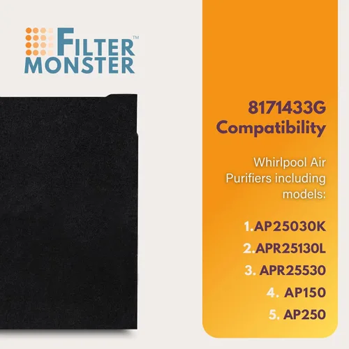 Miniatura 3 de Filter-Monster - Repuesto compatible con prefiltro Whirlpool 8171433K para modelos de purificador de aire Whirlpool AP25030K, APR25130L, APR25530