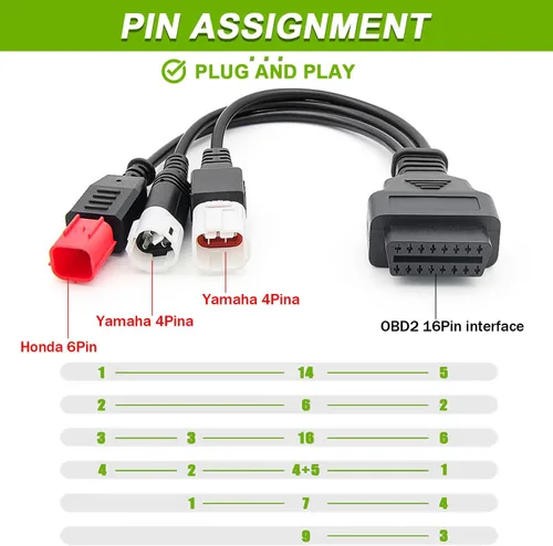 Miniatura 4 de Cable adaptador de diagnóstico 3 en 1 OBD2 3 pin+4 pines+6 pines a 16 pines múltiples seleccione conector de diagnóstico apto para Yamaha Kline