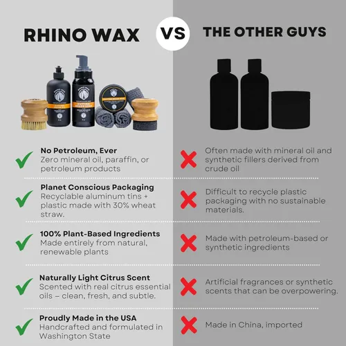 Miniatura 7 de Rhino Wax Cera para tabla de cortar de coco de 2 onzas, mezcla natural de aceites y ceras (sin aceite mineral), sin ensuciar con un aplicador fácil