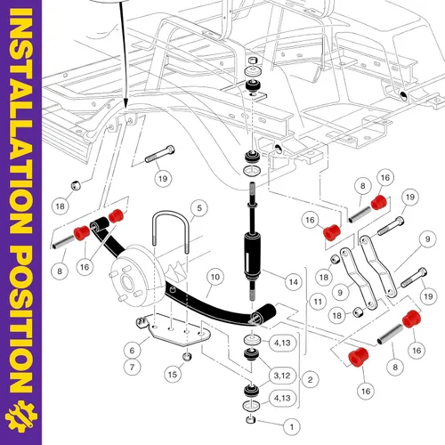 Miniatura 6 de EZGO TXT Kit de bujes de resorte, grilletes de resorte de hoja de carrito de golf, manguito de buje de poliuretano para EZGO TXT/Medalist 1994