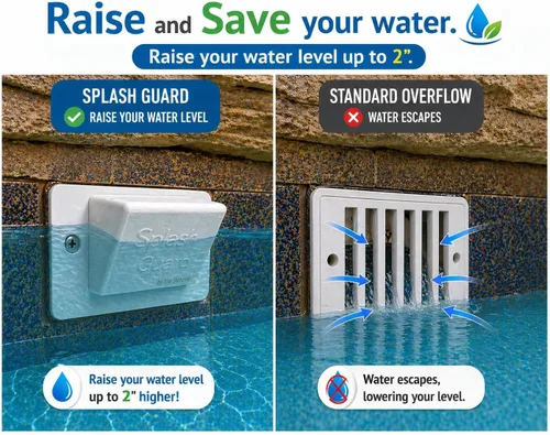 Miniatura 6 de The Skimmie Protector contra salpicaduras, reduce la pérdida de agua con protector contra salpicaduras para piscinas, fácil de instalar y reemplazo