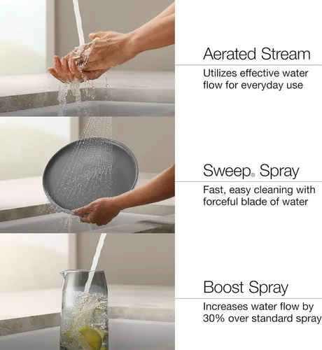Miniatura 9 de Kohler 23764-2MB Tone llave de cocina extraíble, grifos de fregadero de cocina con pulverizador desplegable, latón cepillado vibrante moderno