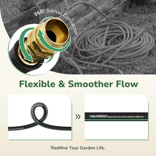 Miniatura 3 de GreatBuddy Manguera de jardín de 3 pies, 5/8 pulgadas, manguera híbrida resistente, flexible y ligera, explosión de 600 PSI con accesorios de latón