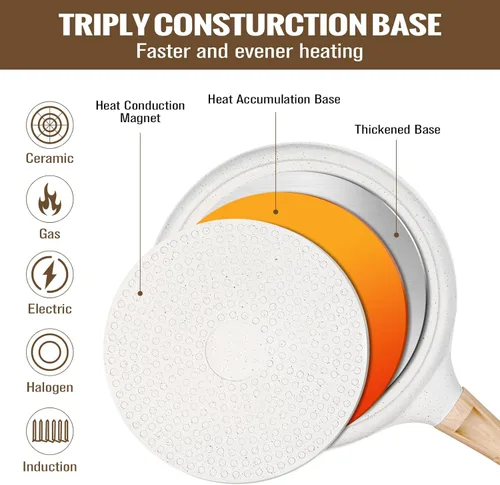 Miniatura 4 de SouxMux Sartén antiadherente para crepas de 8 pulgadas con esparcidor, sartén Dosa Tawa recubierta de cerámica, sartén plana compatible con Blanco