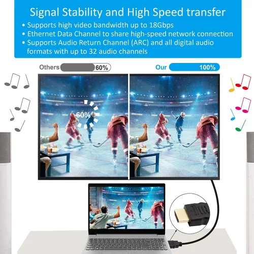 Miniatura 8 de Steren Cable HDMI de alta velocidad 517-303BK con Ethernet (3 pies)