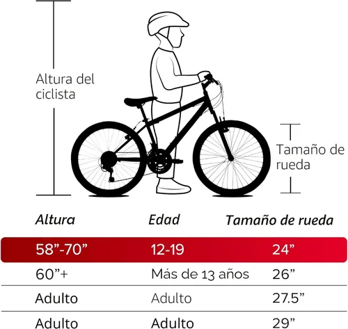Miniatura 15 de Huffy Bicicleta de montaña Stone para hombres y mujeres, 20"/24"/26", 6 velocidades (20") o 21 velocidades, suspensión delantera o doble (varía)