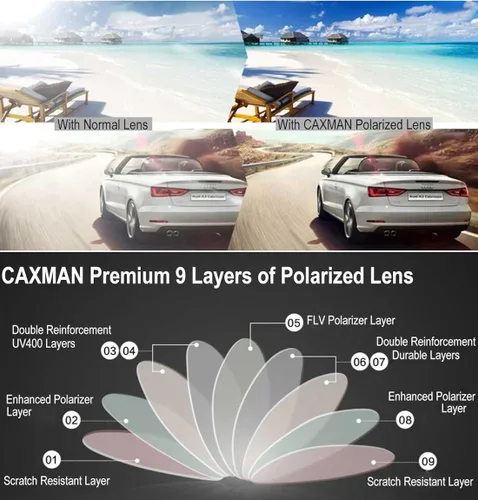 Miniatura 6 de CAXMAN Polarized Over Glasses Sunglasses for Prescription Frames, Small Medium & Oversized