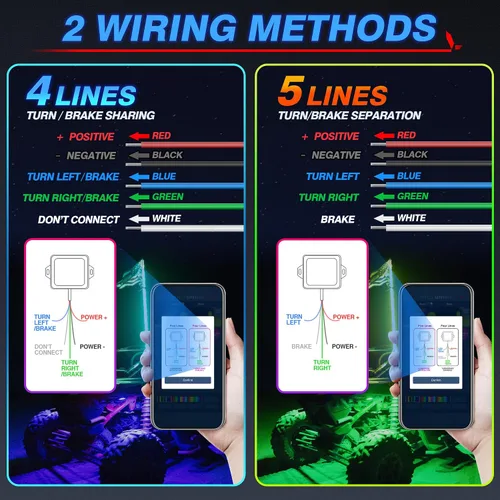 Miniatura 7 de MICTUNING 2PCS Luces LED Whip W1 de 3 pies con bandera y base de resorte, luces whip de persecución en espiral RGB+IC con APP, sincronización