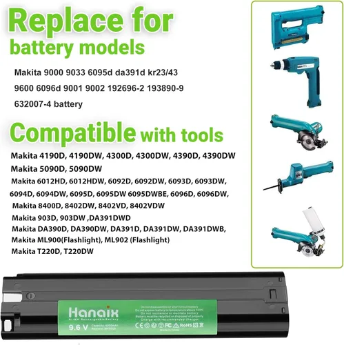 Miniatura 3 de Paquete de 2 baterías de 9.6 V 4.0 Ah compatibles con Makita 9000 9033 6095d da391d kr23/43 9600 6096d 9001 9002 192696-2 193890-9 632007-4 Ni-MH