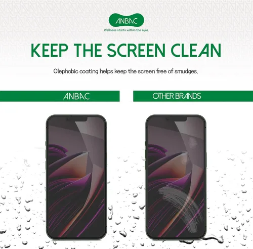 Miniatura 4 de Protector de pantalla de privacidad para iPhone 13 Mini, bloqueo de luz azul, vidrio templado de privacidad de 5.4 pulgadas con kit de herramientas