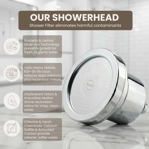 Miniatura 3 de Cabezal de ducha filtrado – Filtro de regadera de alta presión que elimina el cloro y los sedimentos, suavizante de agua para cabello y piel, reduce
