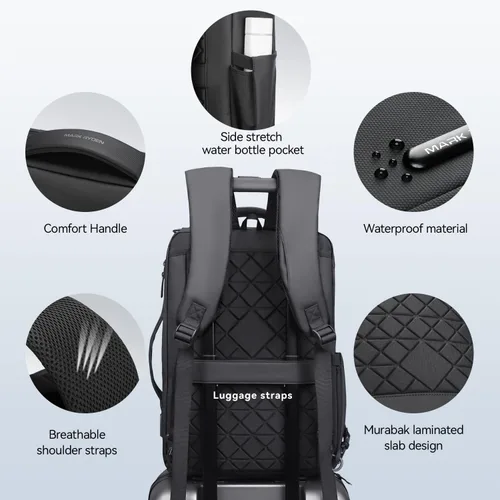 Miniatura 4 de Mochila para pequeñas empresas, inteligente 3 en 1 para laptop para hombres y mujeres, se adapta a laptop 15.6 con puerto USB, bolsa de viaje