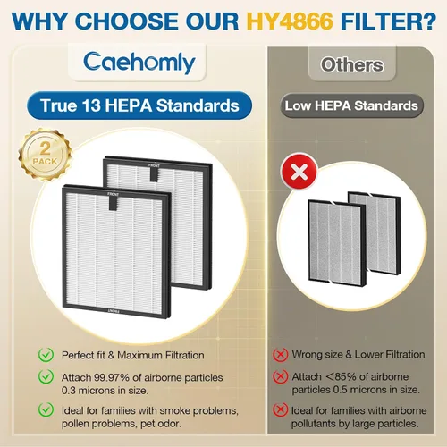 Miniatura 7 de Paquete de 2 filtros de repuesto HY4866 para purificador de aire MORENTO/WESTHEY HY4866 y purificador de aire YIOU M1, filtro H13 True HEPA 3 en 1