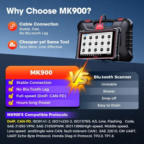 Miniatura 8 de Autel Escáner bidireccional MaxiCOM MK900: herramienta de diagnóstico 2026 hasta de MaxiCheck MX808S MK808S, funciona como MK900-BT MK900BT MX900