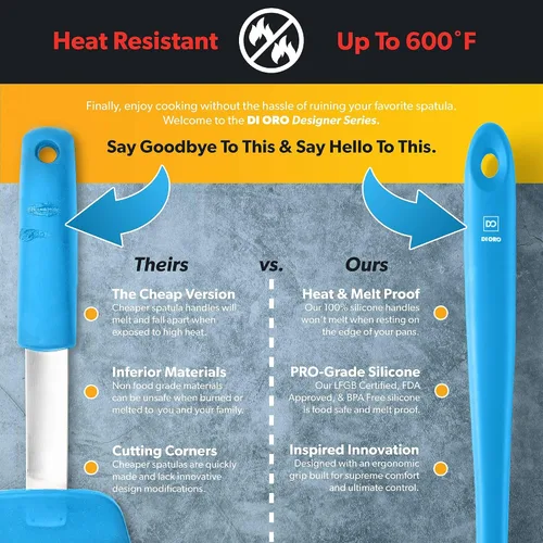 Miniatura 4 de DI ORO Cucharón de Silicona – Cucharón de sopa para cocinar y servir resistente al calor – Cucharón grande de sopa de cocina seguro para utensilios