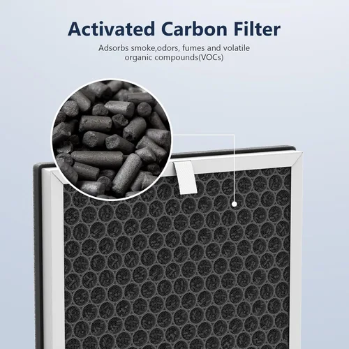 Miniatura 5 de Filtros de repuesto 3 en 1 H13 True HEPA para purificador de aire Pure Enrichment PureZone (PEAIRPLG) - 3 HEPA + 6 prefiltros