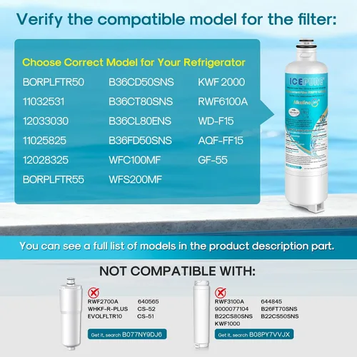 Miniatura 2 de ICEPURE Alkaline BORPLFTR50 - Filtro de agua para refrigerador de reemplazo para Bosch Ultra Clarity Pro 11032531, 12033030, BORPLFTR55, 12028325