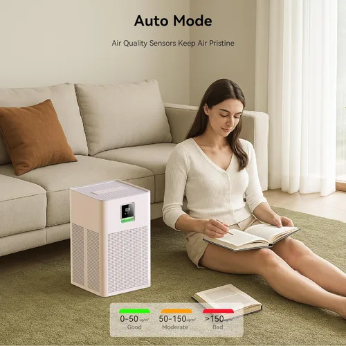 Miniatura 5 de Purificador de aire para dormitorio del hogar hasta 1937 pies cuadrados, filtro de aire HEPA 13 con filtro grueso lavable para mascotas olor a