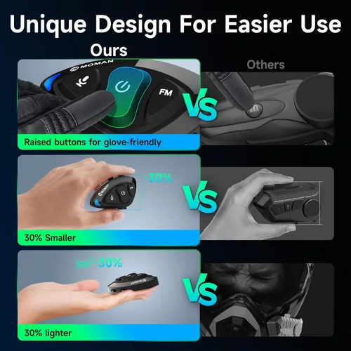 Miniatura 3 de Moman - Auriculares para casco de motocicleta, altavoz y micrófono de casco de motocicleta RS-S con estéreo de alta fidelidad, radio FM, voz AI