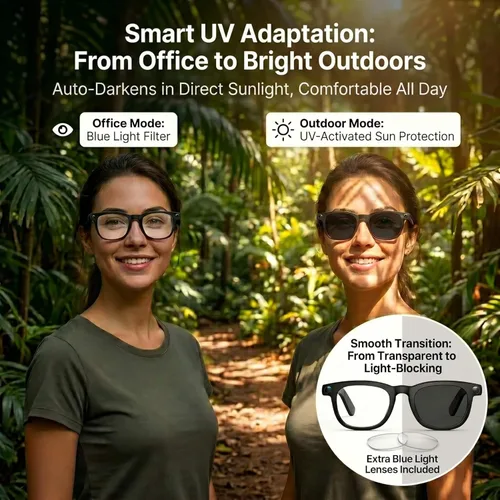 Miniatura 2 de EarlySincere Lentes inteligentes fotocromáticos con cámara 4K de 8MP y Bluetooth, video HD, asistente de visión AI, transcriptor de traducción