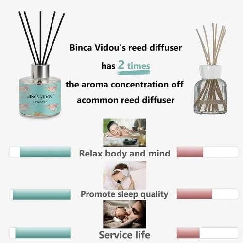 Miniatura 5 de Juego de 3 difusores de varillas para aromaterapia, lavanda, rosa, vainilla para dormitorio, sala de estar, oficina, regalo y alivio del estrés, 1.7