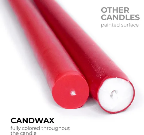 Miniatura 3 de CANDWAX Paquete de 12 velas cónicas rojas – Velas rectas sin goteo de combustión lenta sin perfume de 12 pulgadas – Ideal para mesa de comedor – Rojo