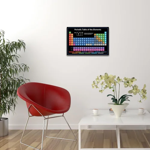 Miniatura 4 de Tabla periódica educativa de elementos, póster científico de pared, elementos químicos codificados por colores, para aprendizaje de química