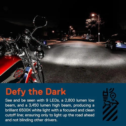 Miniatura 2 de TRUE MODS 5.75" 5-3/4 Harley LED Faro para Harley Davidson [Acabado Cromado] Faro LED Redondo para Motocicleta para Dyna Street Bob Super Wide Glide