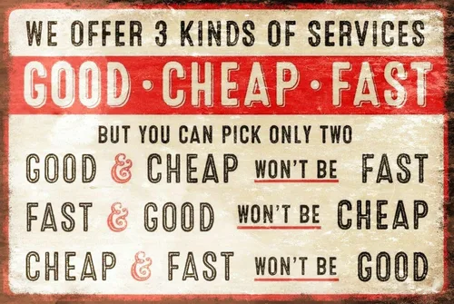 KDLY Good Fast Humorístico Divertido Retro Estilo Metal Letrero Oficina Tienda Trabajo 8 x 12 pulgadas Rojo