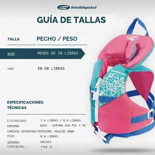 Miniatura 5 de Stohlquist Infant Life Jacket, US Coast Guard Approved, Type II Life Vest (20-30 lbs) for Babies and Toddlers, Support Collar with Grab Handle, PFD